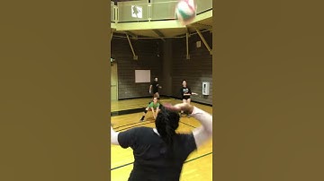 Volleyball Digging Drill: Coach on One In Group of Three: Consistent Digging To The Target