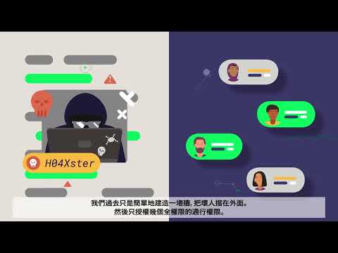 Delinea 特權存取管理（PAM）解決方案 介紹