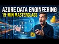 Azure Data Engineering Ecosystem Breakdown | Real-World Pipeline