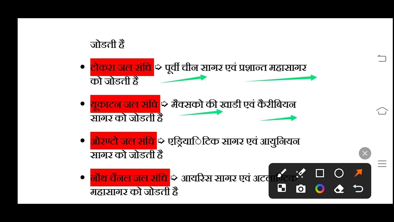 Strait I jal sandhi I जलसंधि  I gk for all exam Dsssb ,uppsc ,bpsc I cds rpsc,ssc ,bpsc  I