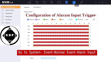 How to Configure Hikvision DVR Alarm Input to Trigger Recording | cctv camera installation