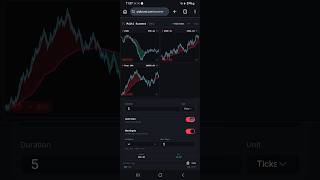How to make 8$  in a minute on Binary #trading