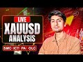Live Gold & Crypto Market Analysis with NitishFx | August 29 ๐
