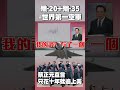 中國軍事崛起與美國對抗