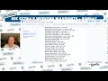 Sunday Waypoints - SEC Baseball This Weekend with Joe Healy [5-3-26]