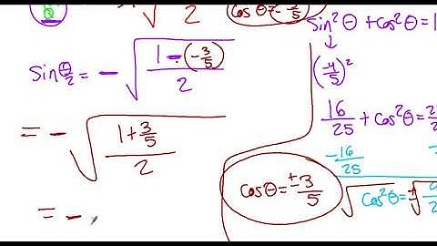 13.4: Half angle identities part 1