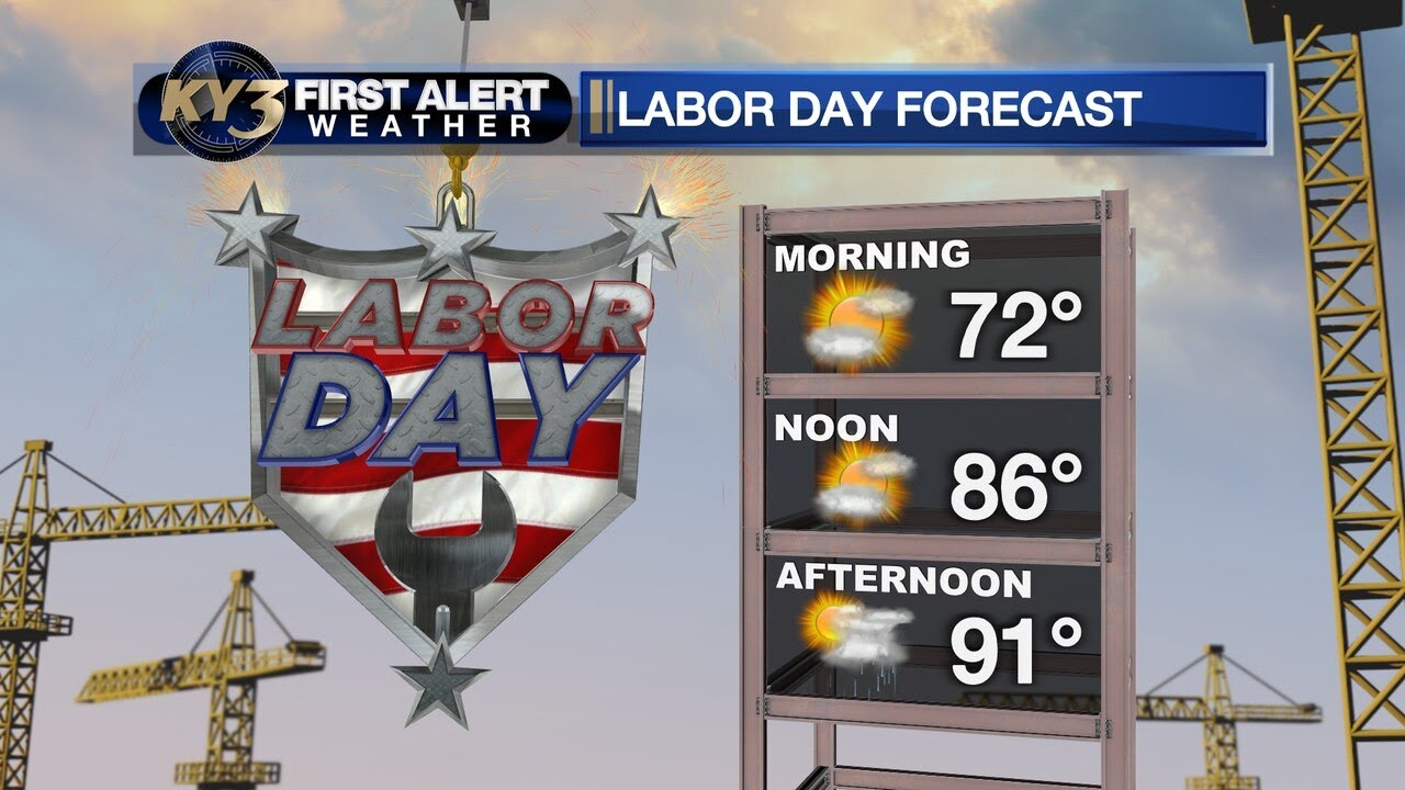 FIRST ALERT WEATHER: Hot for Labor Day with returning t-storm chances ...