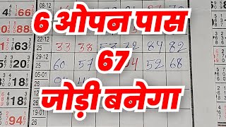 Kalyan Trick Today 07-01-2026 Kalyan Open & Panel Line