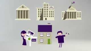 Understanding the Closing Process