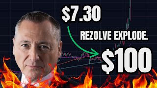 Why Rezolve AI Stock EXPLODED Today.. (GET READY)