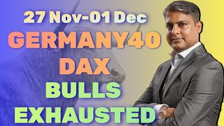 هل سيرتفع مؤشر داكس أكثر؟ مراجعة وتوقعات Dax /Germany40 الأسبوعية للفترة من 27 نوفمبر إلى 1 ديسمبر | إشارات الألمانية 40