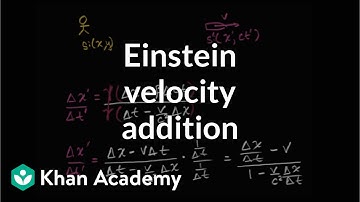 Einstein velocity addition formula derivation | Special relativity | Physics | Khan Academy