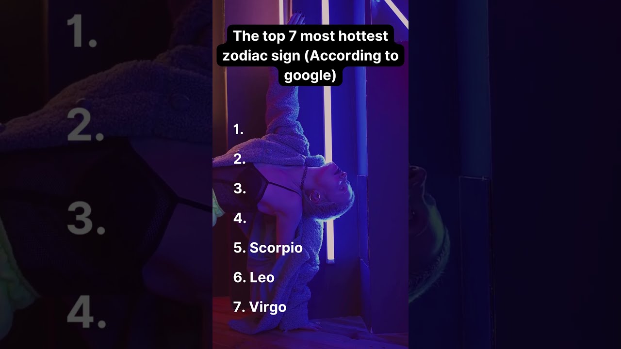 The Top 7 Most Hottest Zodiac Sign According To Google Zodiacsigns Astrology