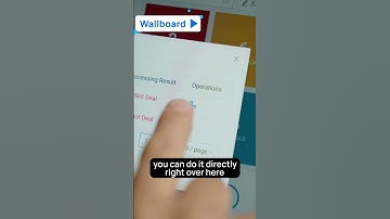 Get better visibility with call center wallboard #shortsfeed #shortsviral #shortsvideos