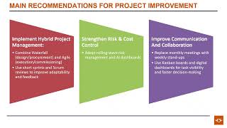 PM Project Presentation 2 -Group 7