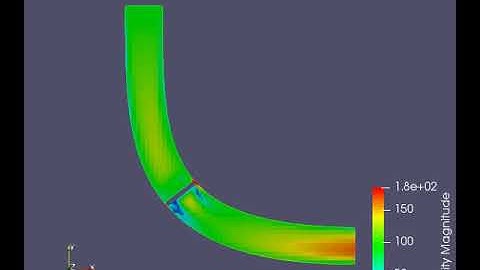 velocity animation for the elbow with a rotating throttle
