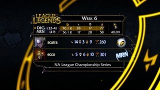 Recap: DIG vs. MRN - LCS 2013 NA Spring W6D1