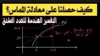 التفسير الهندسي للعدد المشتق ومعادلة المماس / السنة 2 و3 ثانوي جميع الشعب