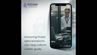 Cyber Security Certifications And Training Datacipher Cyber Security Training