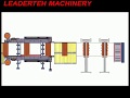 Leadertech machinery italy design double sided edge banding machine with ce certificate