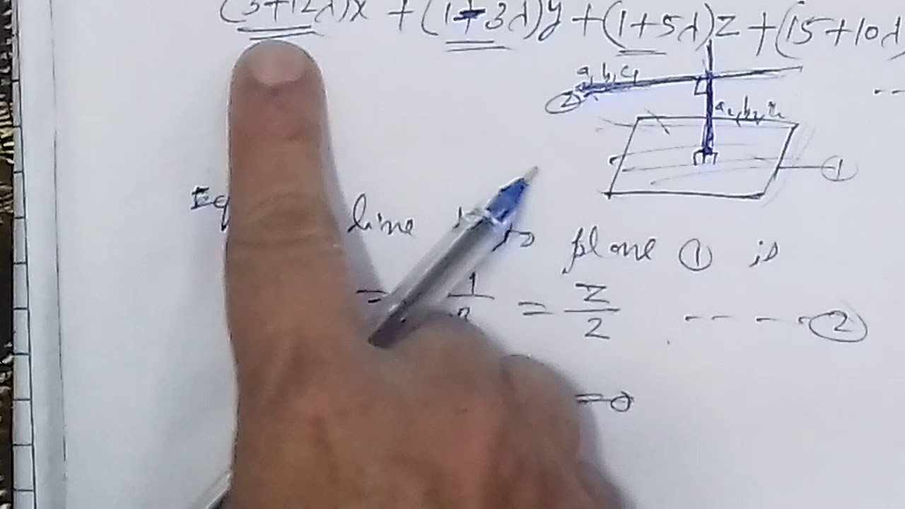 What Line Is Parallel To 12x 3y 36 What Line Is Parallel To 12x 3y 36