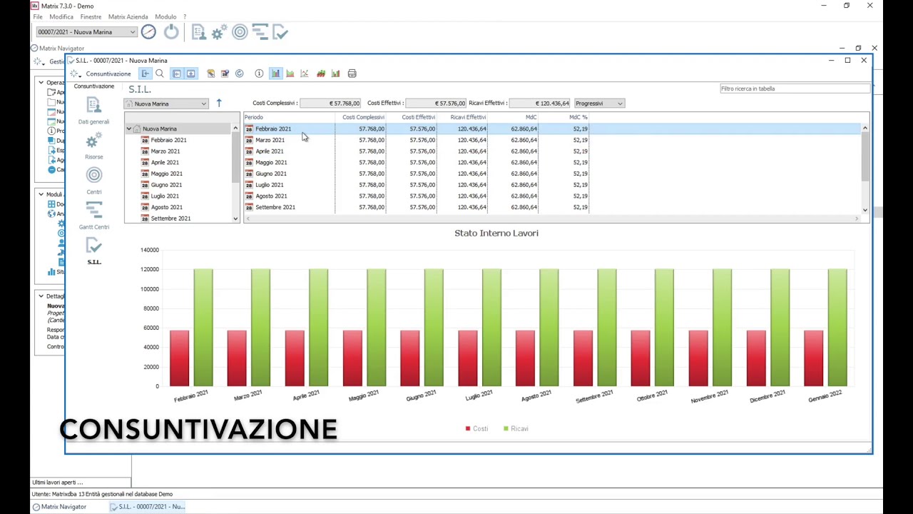 Matrix – Consuntivazione