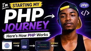 I’m Starting My PHP Journey — Here’s How PHP Works