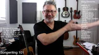 Lesson #234 - SONGWRITING 101  | Tom Strahle | Pro Guitar Secrets