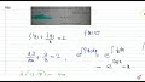 JEE MAINS 2018 Let `f:(0,oo)- gtR` be a differentiable function such that `f