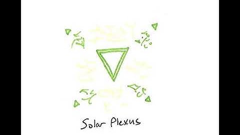 Light Language: Solar Plexus Chakra