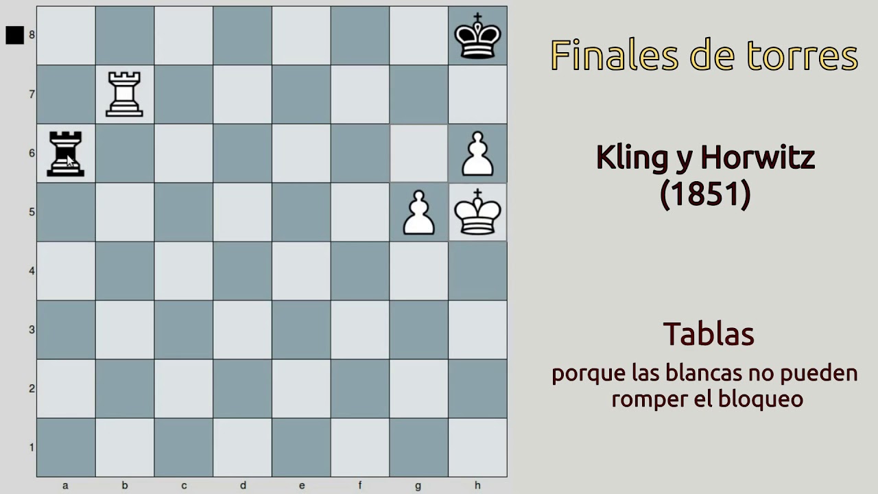 Los peones bloqueados son débiles (Kling y Horwitz, 1851)