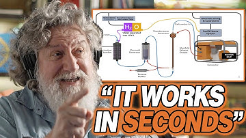 Randall Carlson Proves 