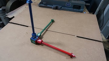 Machine Coordinates Systems