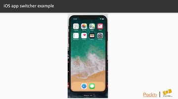 Publishing Your Application with React Native: Intro to Animations in React Native|packtpub.com