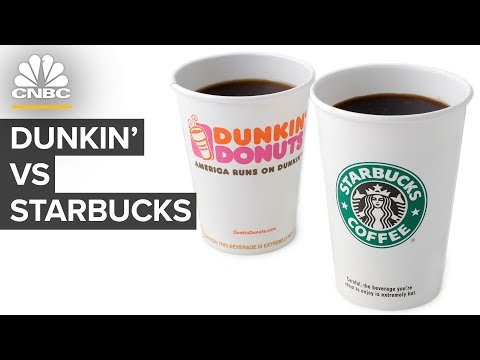 Video: Waarom dunkin donuts donuts weggooien?