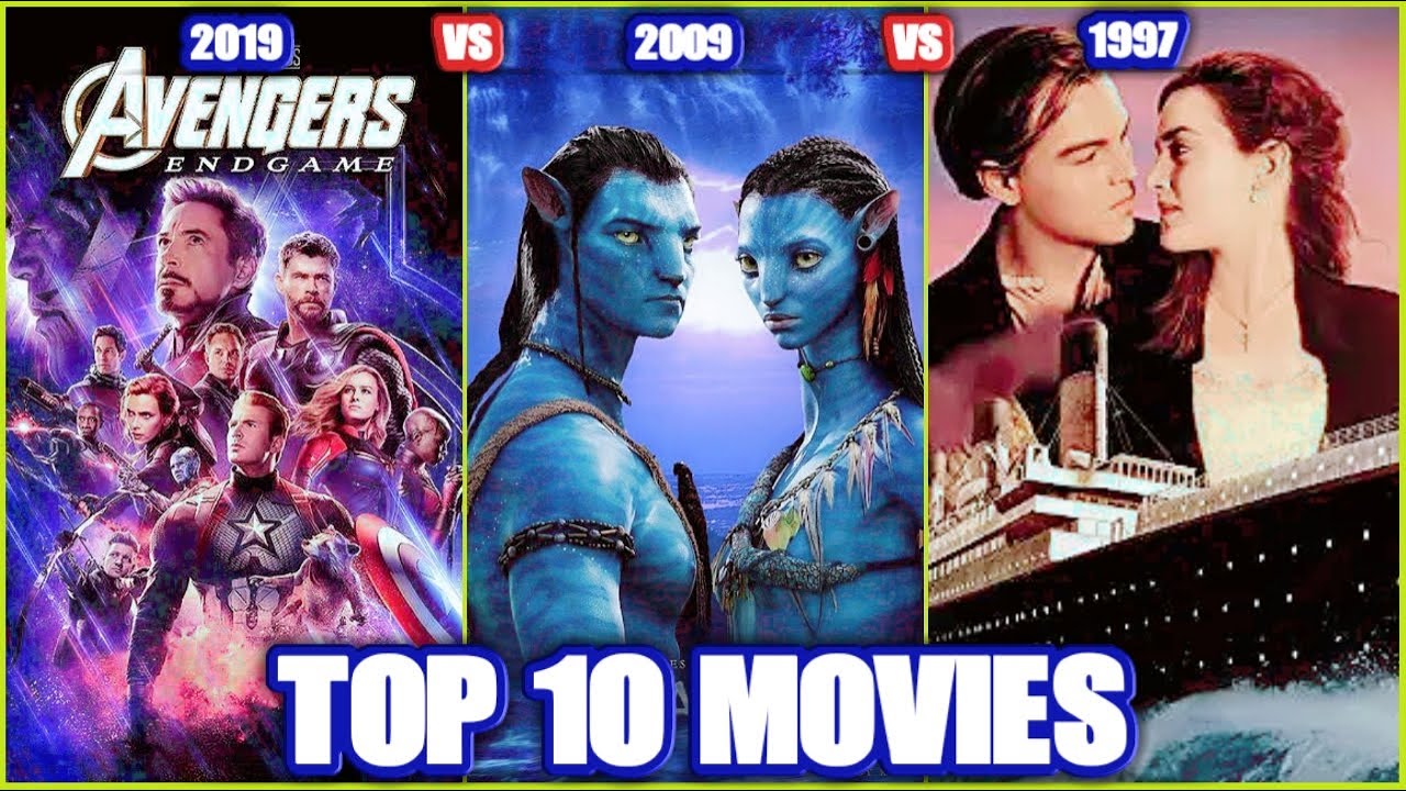 TOP10 Highest Grossing Movies in the world Box office Review Cinemo