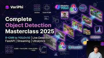 Complete Masterclass on Object Detection (RCNN , FAST-RCNN , FASTER - RCNN , YOLO) | VGI Skill Lab