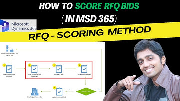 RFQ - Scoring Method in #microsoftdynamics365 #financeandoperations #d365talks