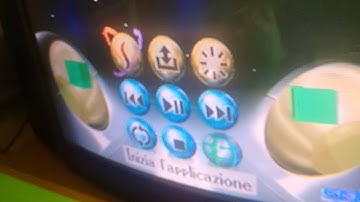 Sega Saturn Rhea ODE