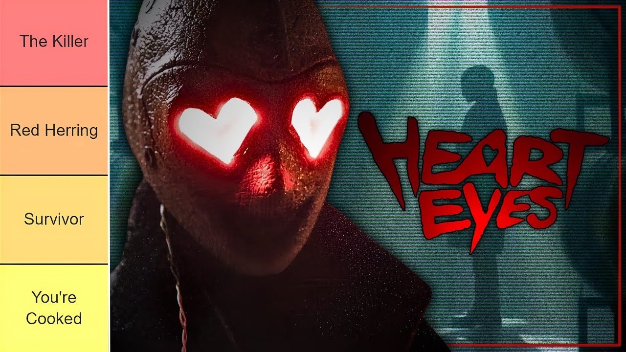 Heart Eyes Character Predictions | Who is Under the Mask?