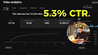 why ctr is bullshit. ($1,505.31 w/ a longform video + RAW thumbnails)