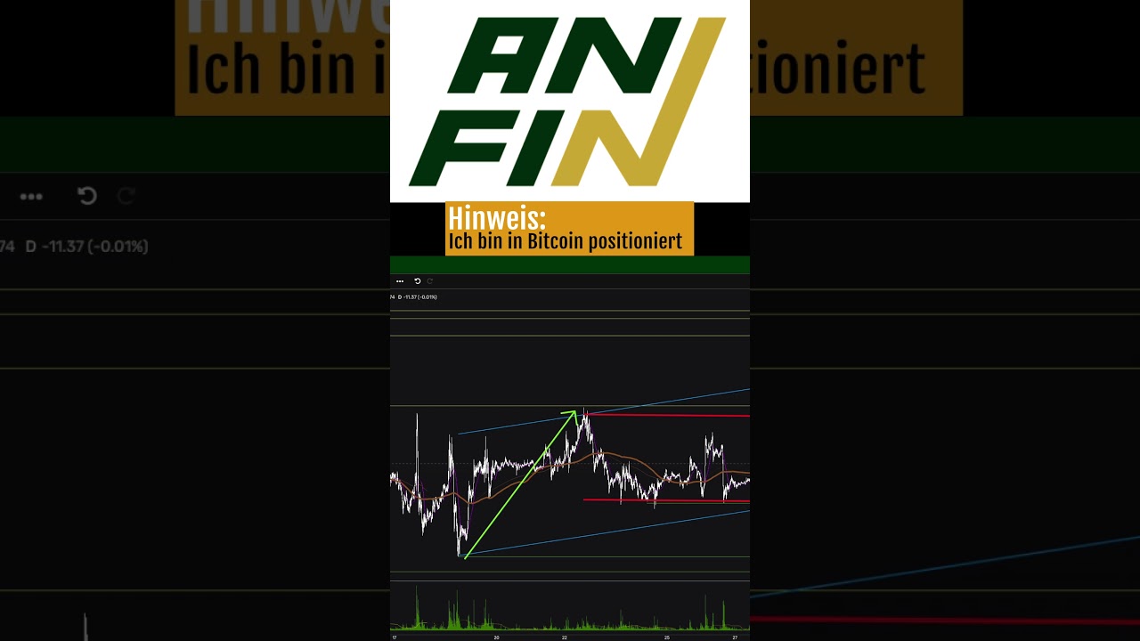 Bitcoin: We already discussed it! #bitcoin #crypto #trading - YouTube