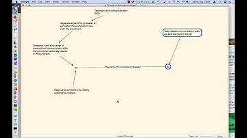 The doubting and believing game (in Scapple)