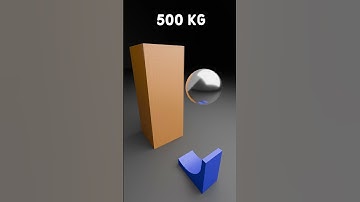 Metal Ball Impact Test| Different Weights Impact Animation #loopanimation #3dloop #blender #games