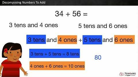 Decomposing Numbers To Add: 2.NBT.5