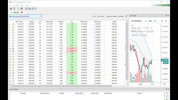 BINARY OPTIONS:LIVE TRADING ON THE NEW MT2 TRADING PLATFORM.