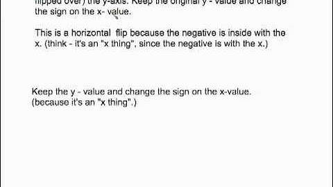 MAC 1105 GRAPHS REFLECTING.mp4