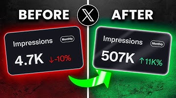 Why Web3 Brands Need the Twitter Reply Guy Strategy (Pt. 2)