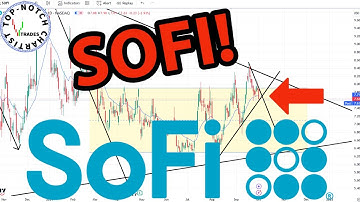 SoFi Stock: Price Predictions Using Technical Analysis.