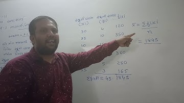 Aaradhya classes std:11gm sub:stat ch:3 part:4